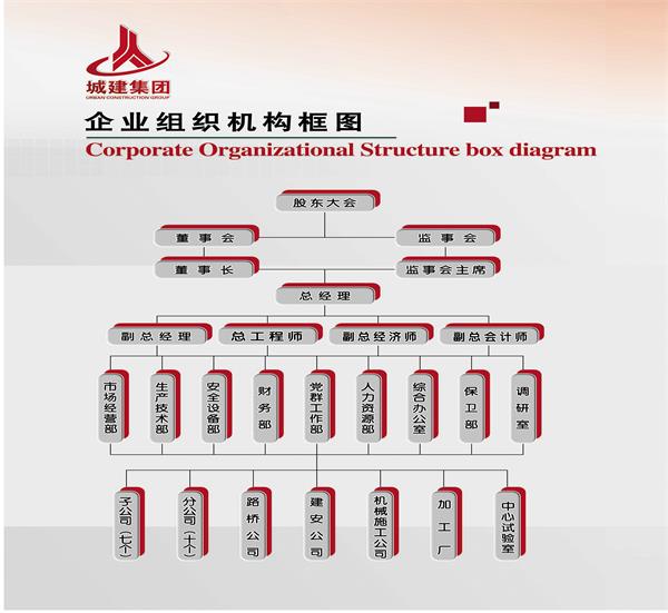 機構圖.jpg