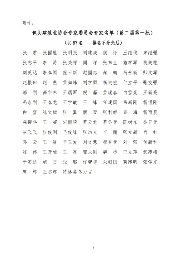 71號關(guān)于公布包頭建筑業(yè)協(xié)會專家委員會專家名單的決定(1)_2_副本.jpg